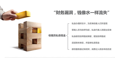 洗浴管理方案